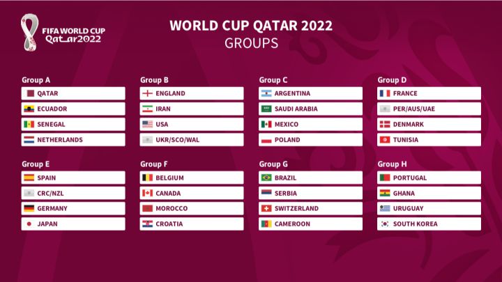 MS 2022 v Katare